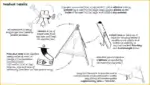 Quazar Classic™ Roll Up Flexible Men At Work Sign