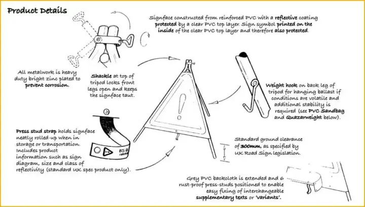 Quazar Classic™ Roll Up Flexible Men At Work Sign 2 Quazar Classic™ Roll Up Flexible Men At Work Sign