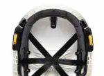 Petzl Vertex & Strato Absorbent Headband