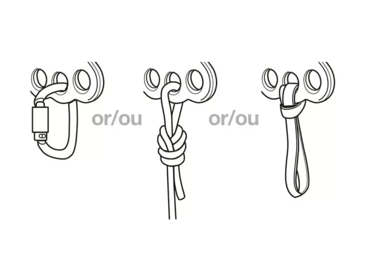 Petzl REEVE