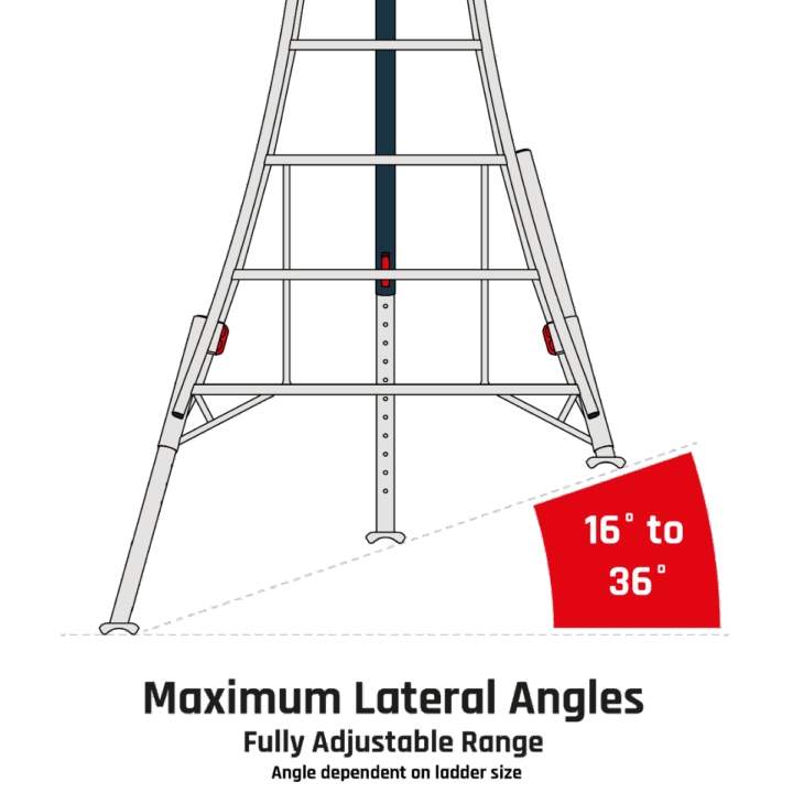 Henchman Fully Adjustable Tripod Ladder